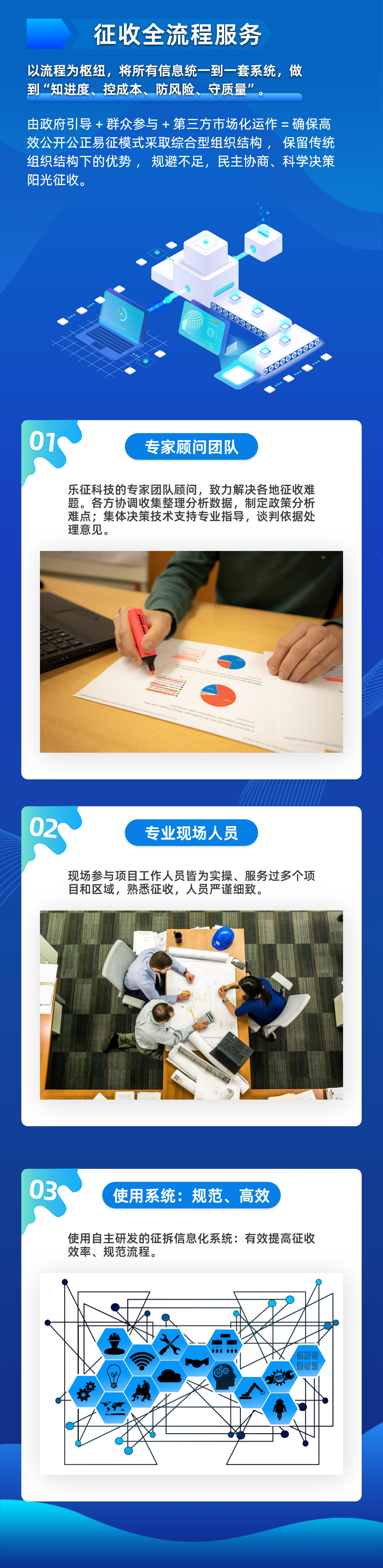 征收全流程服务.png